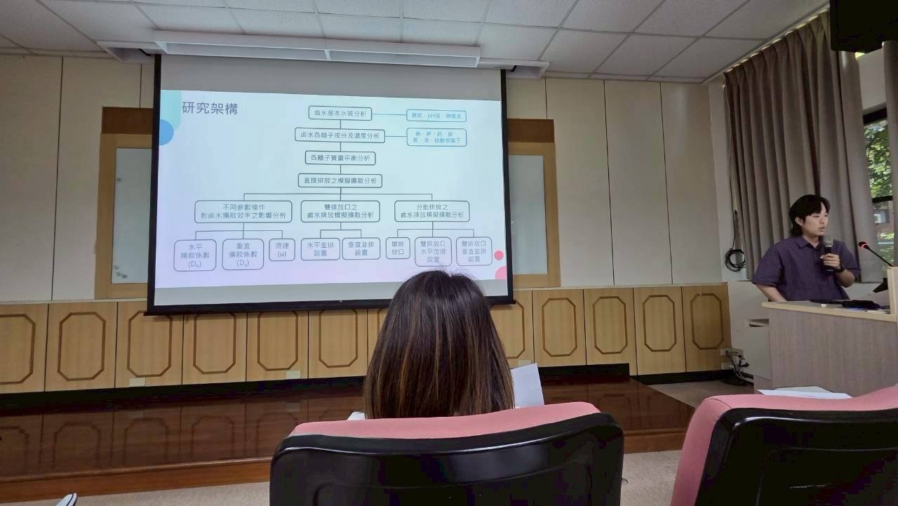 專題演講 - 王韋澄、王湞雲、詹子嫺演講(另開新視窗/jpeg檔)圖片