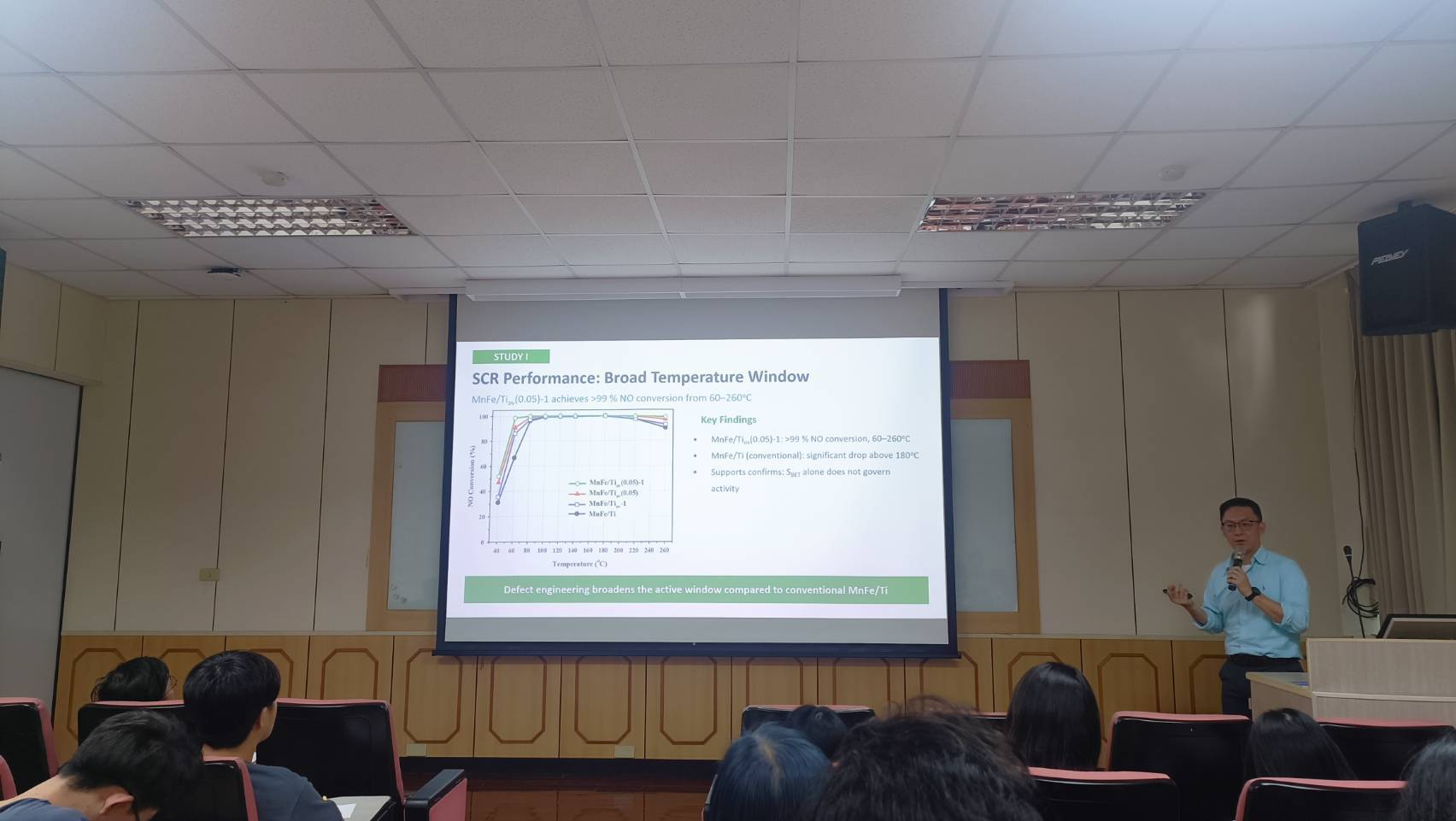 書報討論 -國立陽明交通大學環境工程研究所 林亮毅 副教授演講(另開新視窗/jpg檔)圖片