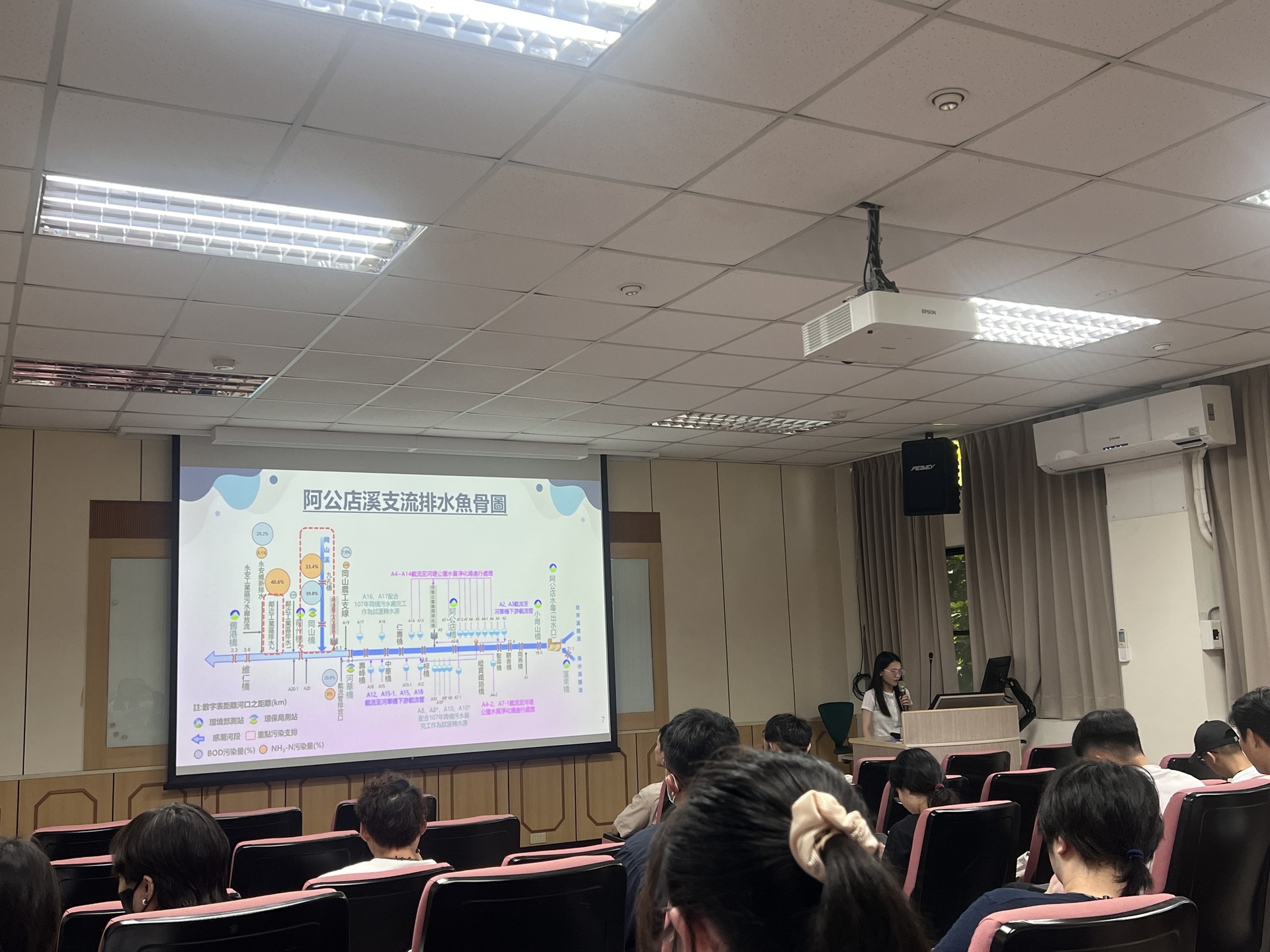 專題演講 - 羅子傑、吳詠綺、劉思妤演講(另開新視窗/jpeg檔)圖片