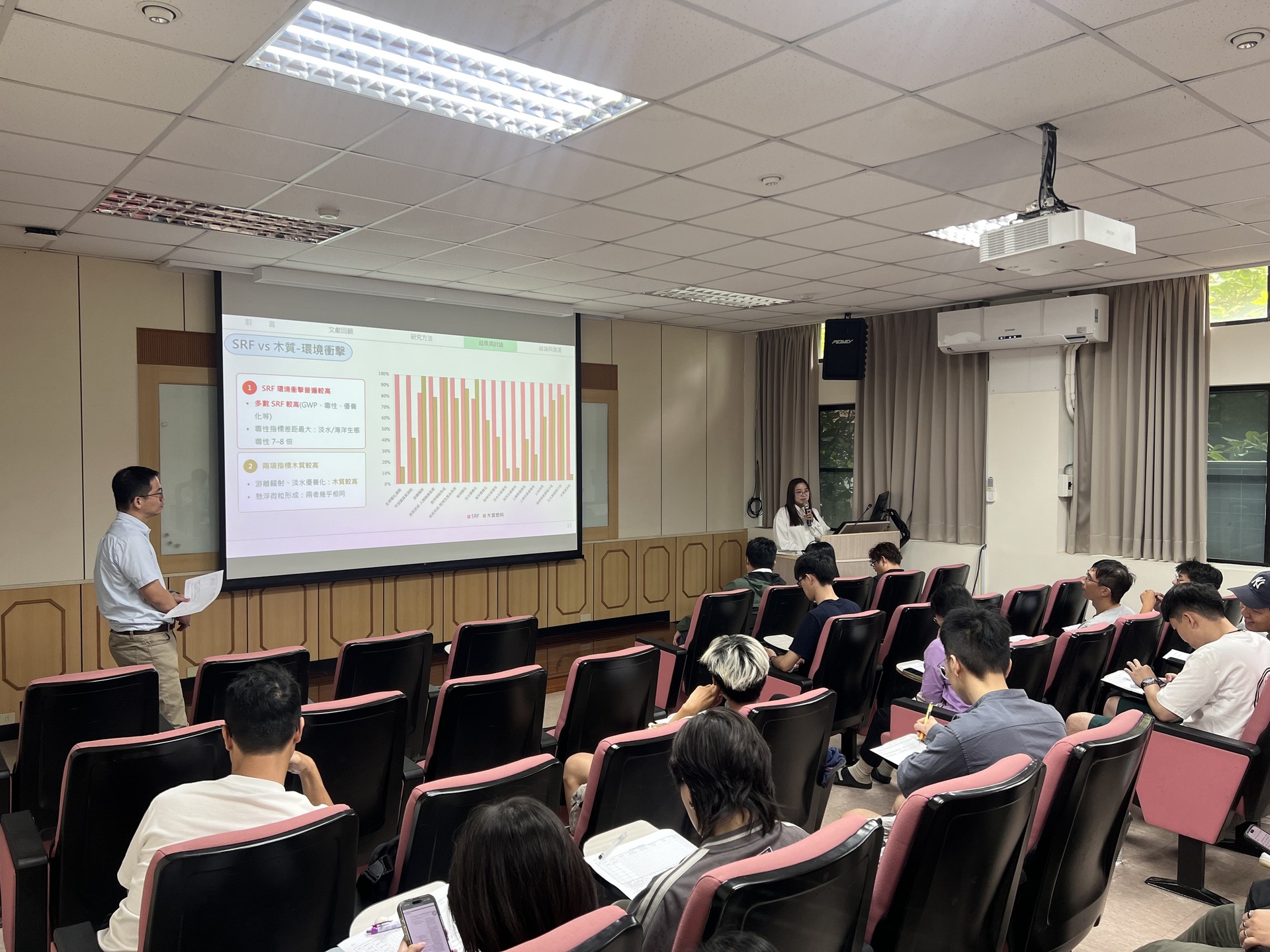專題演講 - 王雅萍、戴忠霖、尤智鴻、蘇歆詠、鄧巧佩演講(另開新視窗/jpeg檔)圖片