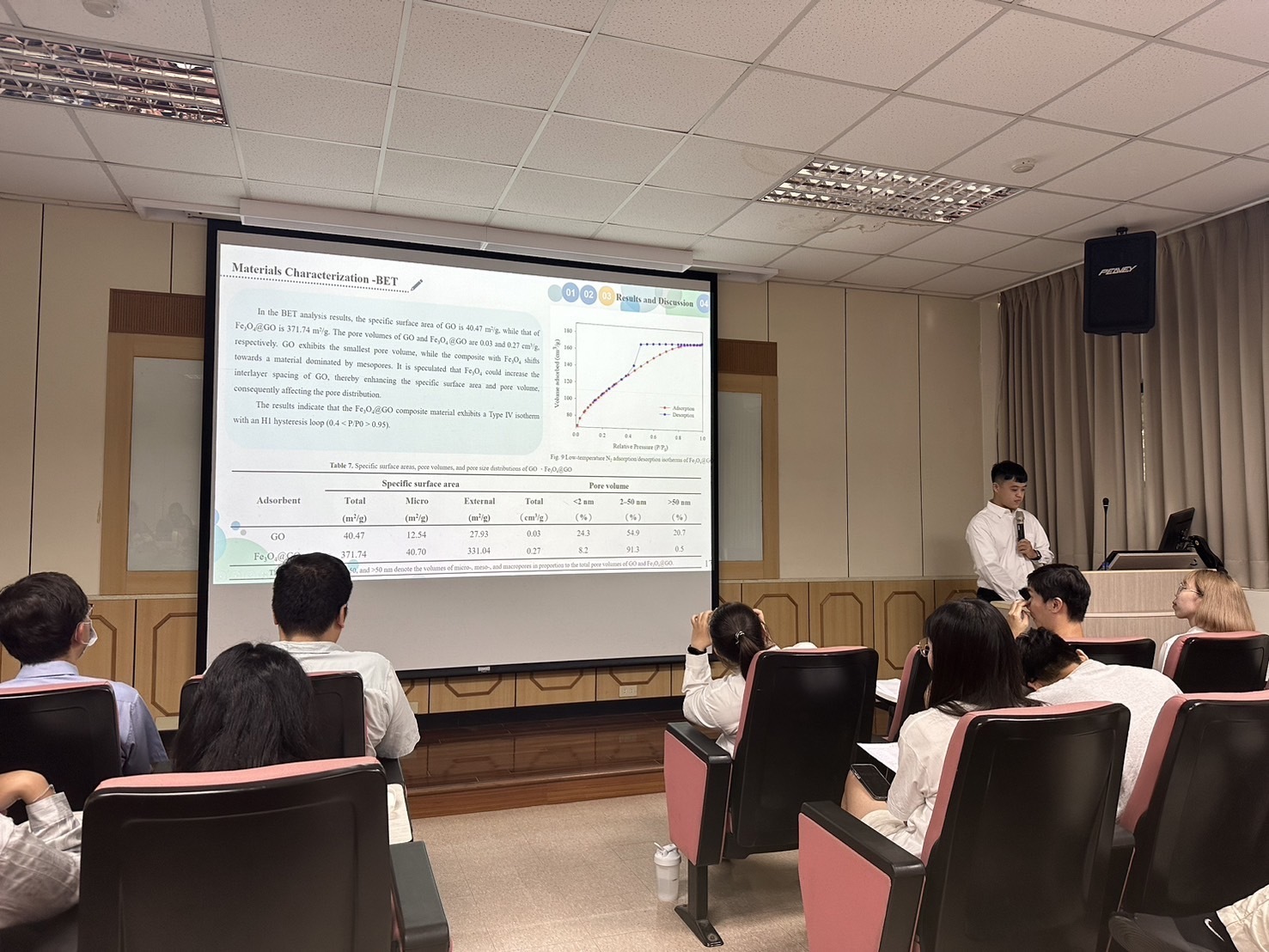 書報討論 - 王冠捷、鄭為將、簡祺安、林昱蕙、李岳峻演講(另開新視窗/jpg檔)圖片