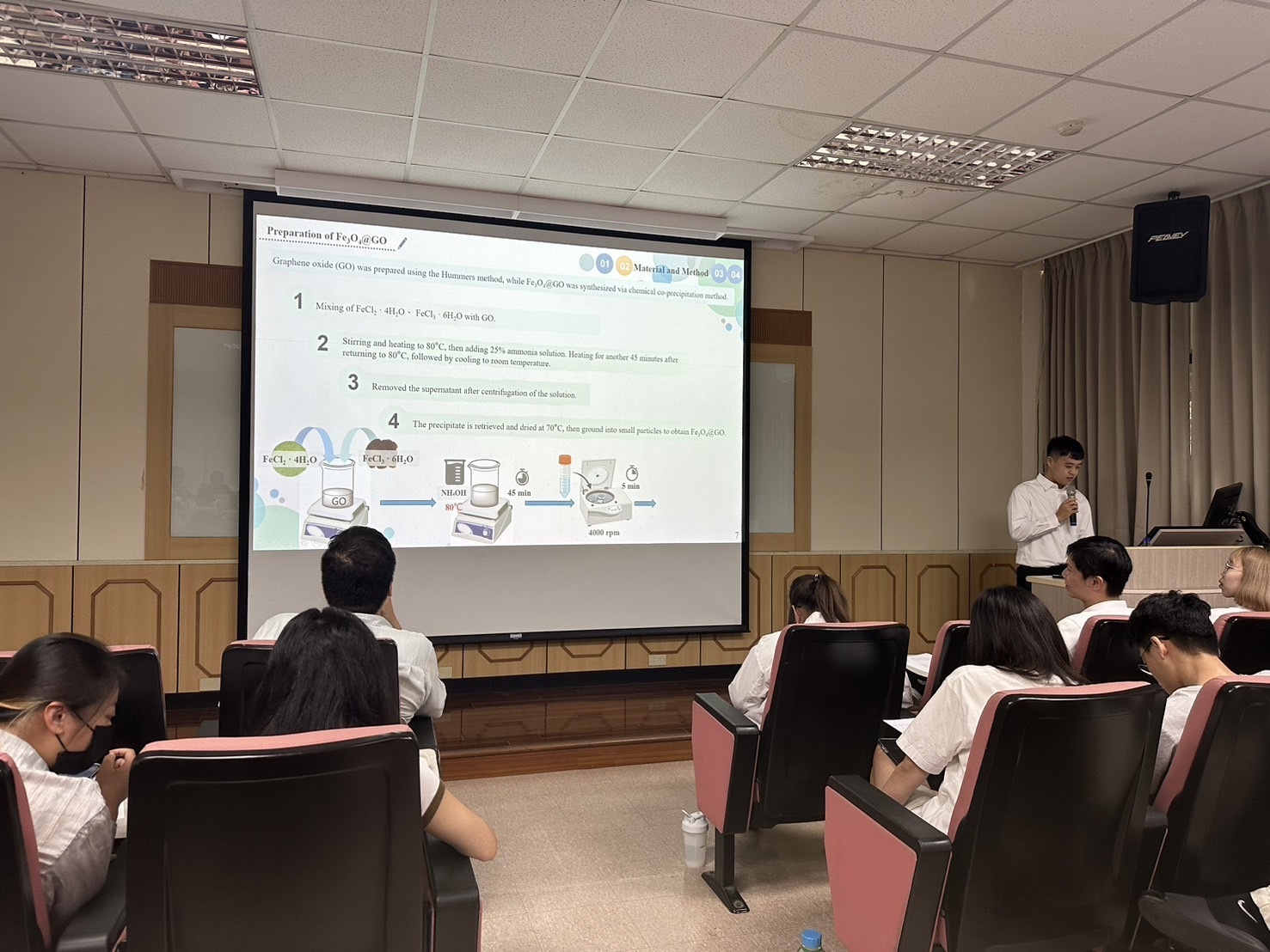 書報討論 - 王冠捷、鄭為將、簡祺安、林昱蕙、李岳峻演講(另開新視窗/jpg檔)圖片