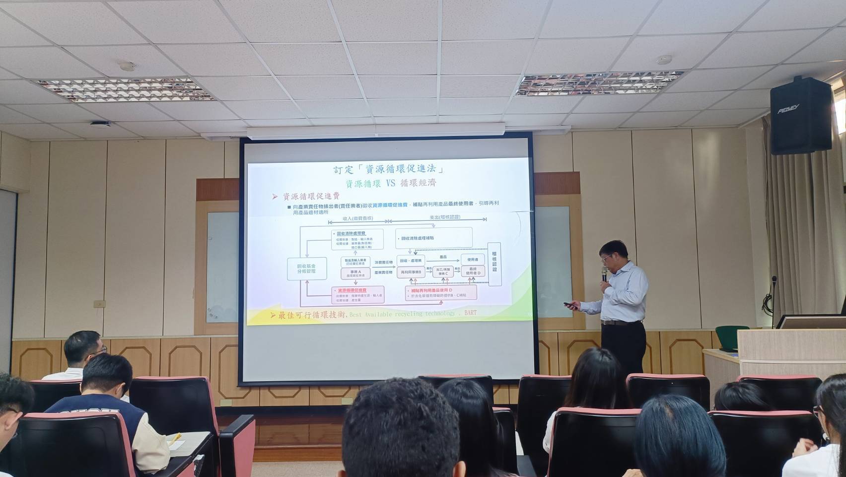 書報討論 -行政院 張子敬 前政務委員演講(另開新視窗/jpg檔)圖片