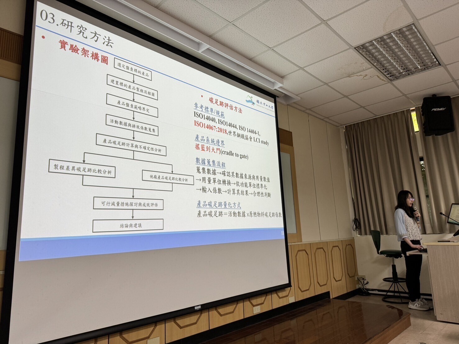 專題演講 - 林郁芳、李雨真、蔡秉芳、張凱婷、蔡盂均演講(另開新視窗/jpeg檔)圖片