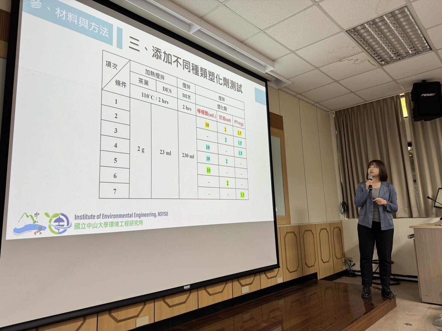 專題演講 - 林郁芳、李雨真、蔡秉芳、張凱婷、蔡盂均演講(另開新視窗/jpeg檔)圖片