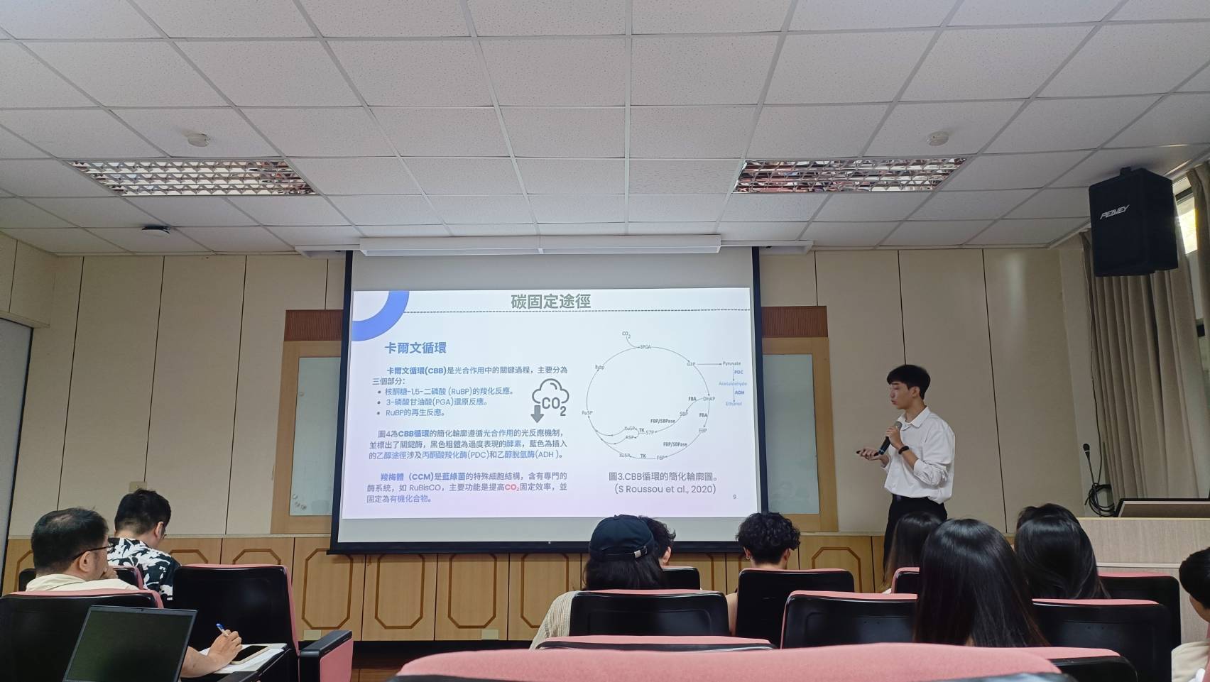 書報討論 - 徐世芳、林呈豫、曾啓安、陳妤暄、劉易鑫、許貫恩演講(另開新視窗/jpg檔)圖片