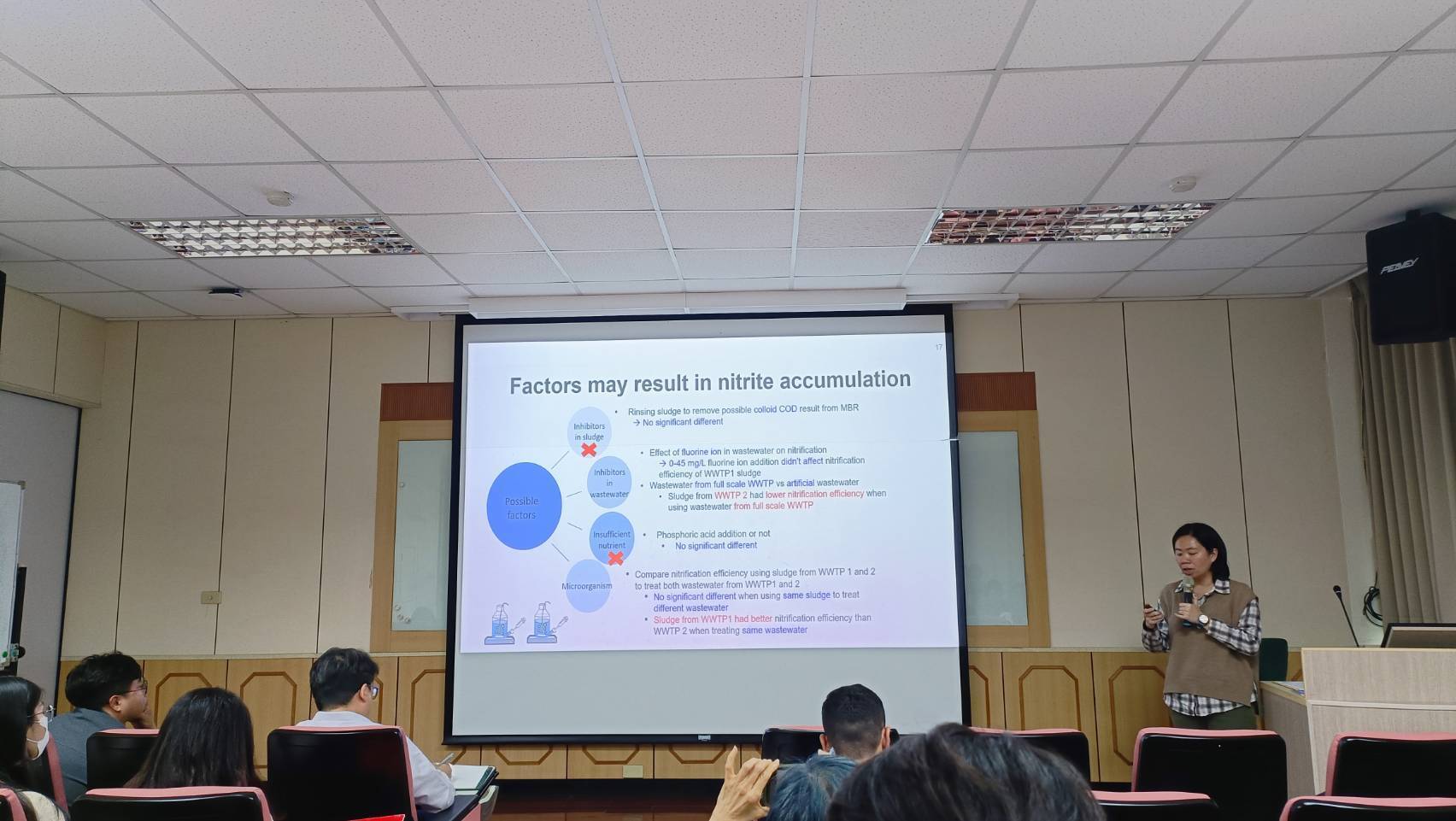 書報討論 -國立聯合大學環境與安全衛生工程學系 吳怡儒 助理教授演講(另開新視窗/jpg檔)圖片